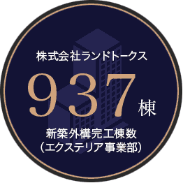 株式会社ランドトークス937棟