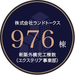 株式会社ランドトークス976棟