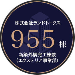 株式会社ランドトークス955棟