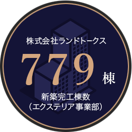 株式会社ランドトークス779棟