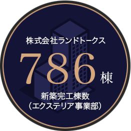 株式会社ランドトークス783棟